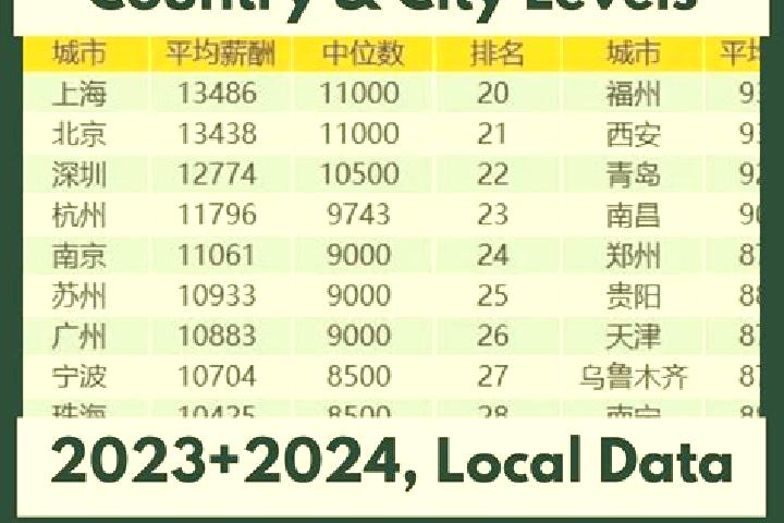 Escorts Mengmeng, China — Local Companions