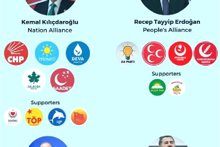 Escorts Muradiyemengencik, Turkey — Local Companions