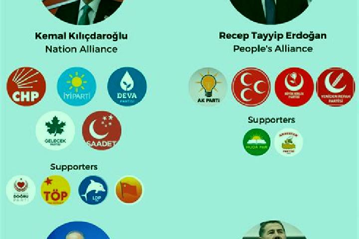 Escorts Mustafabeyli, Turkey — Local Companions