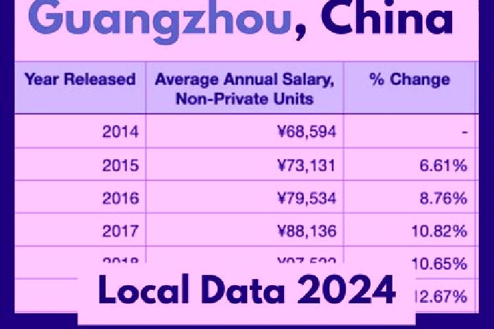 Escorts Niandou, China — Local Companions