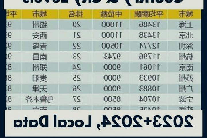Escorts Nianfeng, China — Local Companions