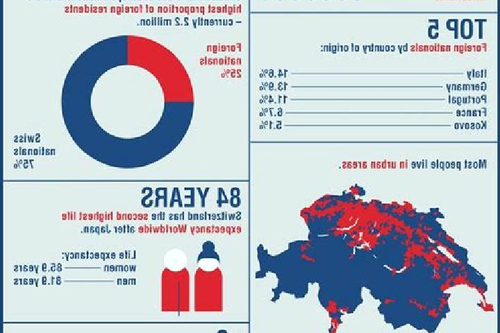 Escorts Nods, Switzerland — Local Companions