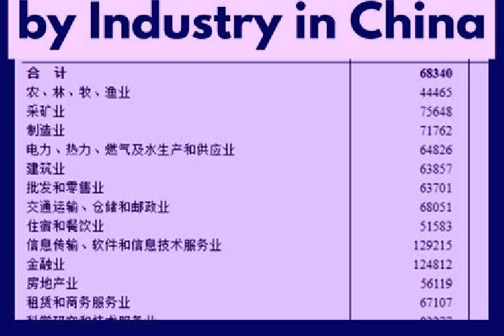 Escorts Nyinmo, China — Local Companions
