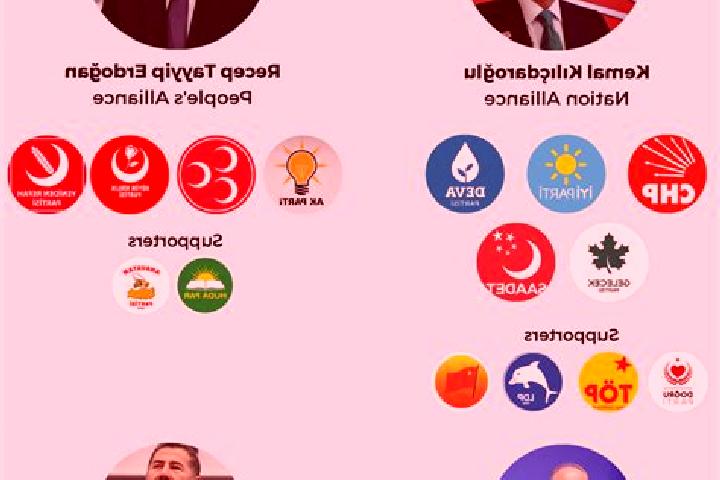 Escorts OElcek, Turkey — Local Companions
