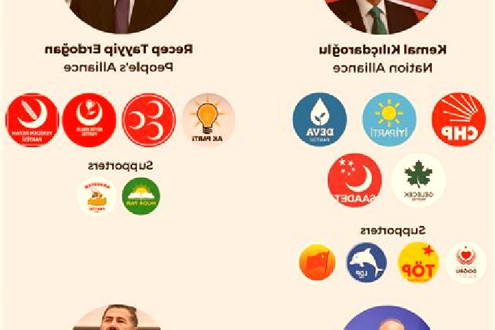 Escorts OErenkaya, Turkey — Local Companions