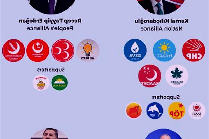 Escorts Oklali, Turkey — Local Companions
