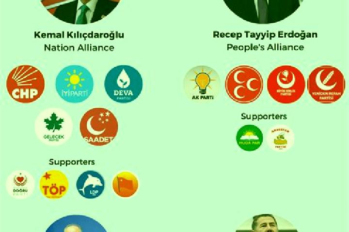 Escorts Osmancik, Turkey — Local Companions