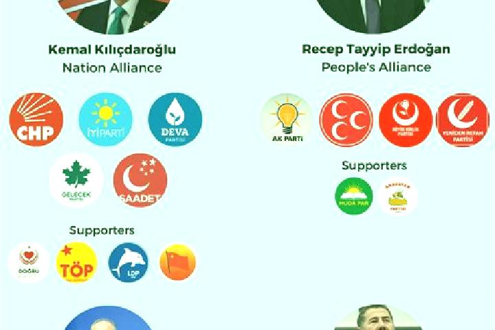 Escorts Payas, Turkey — Local Companions