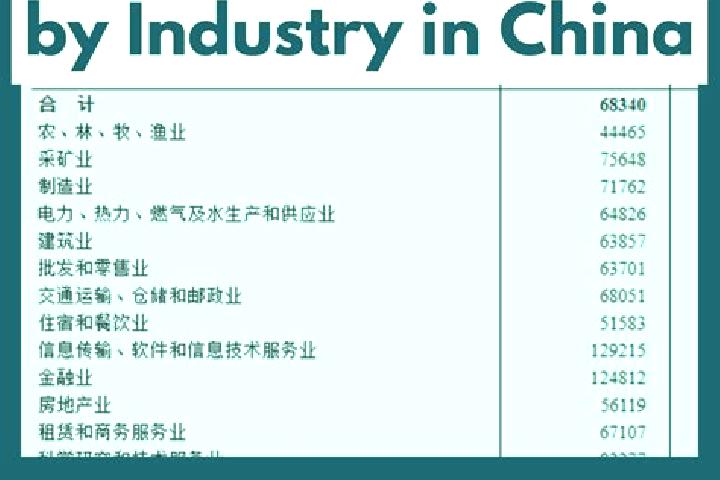 Escorts Penghua, China — Local Companions