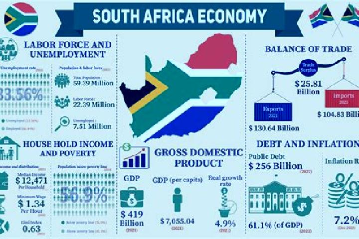 Escorts Piet Plessis, South Africa — Local Companions
