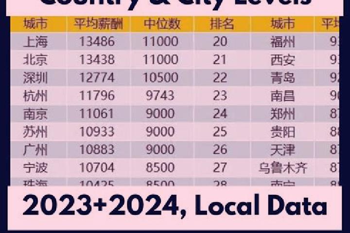 Escorts Pingya, China — Local Companions