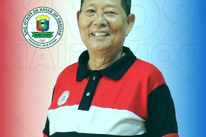 Escorts Prieto Diaz, Philippines — Local Companions