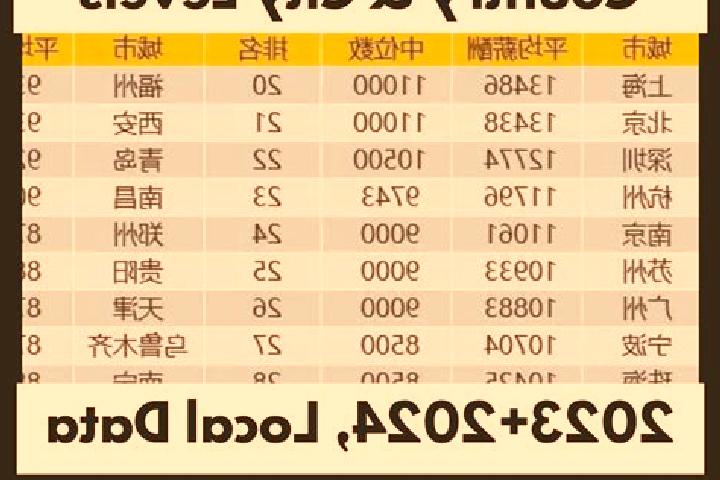 Escorts Qingtuozi, China — Local Companions