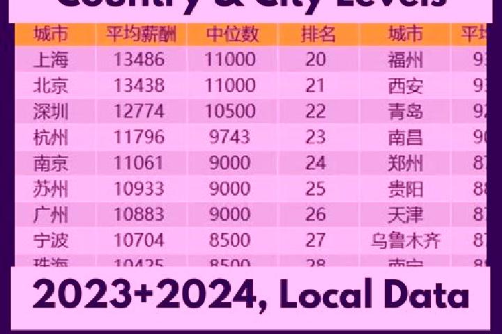 Escorts Qingxichang, China — Local Companions