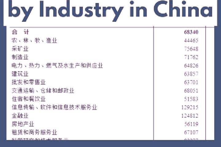 Escorts Qu ao, China — Local Companions