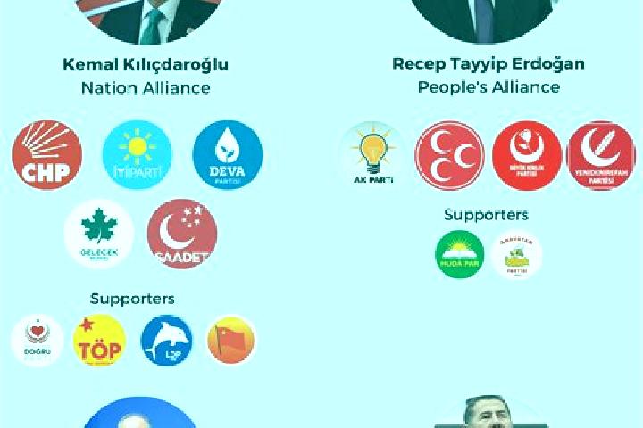 Escorts Rezip, Turkey — Local Companions