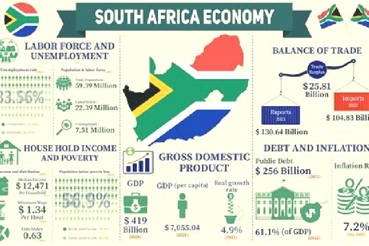 Escorts Ritchie, South Africa — Local Companions