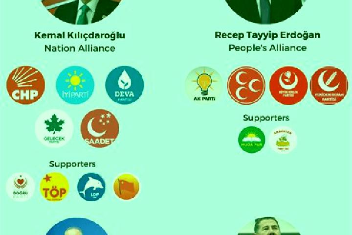 Escorts Saginli, Turkey — Local Companions