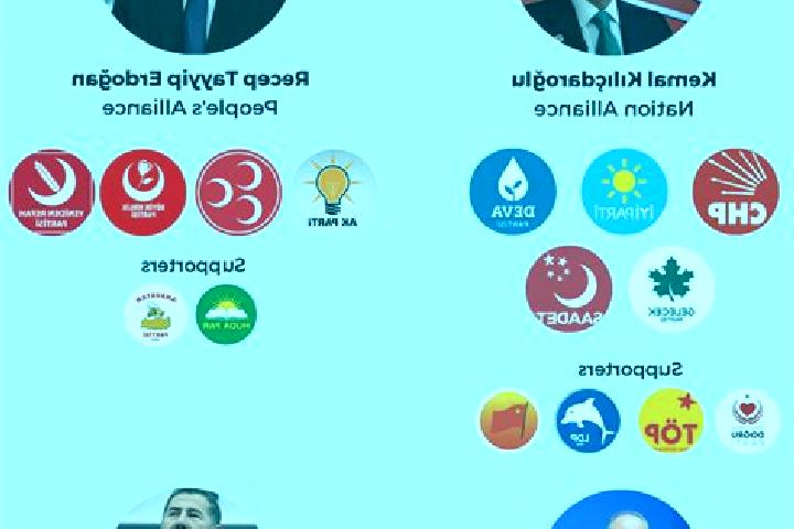 Escorts Samanyolu, Turkey — Local Companions