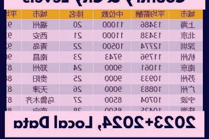 Escorts Sandaoba, China — Local Companions