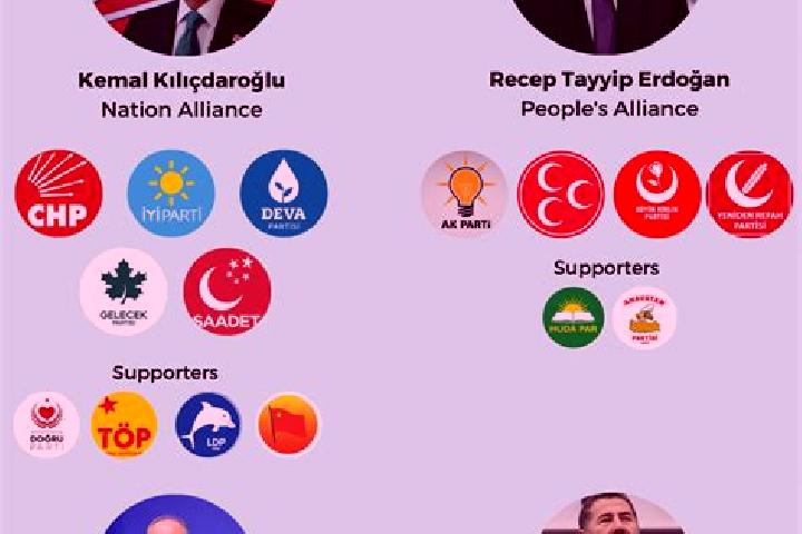 Escorts Saribugday, Turkey — Local Companions
