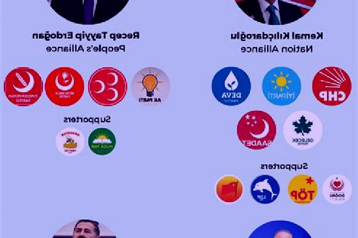 Escorts Satirhueyuek, Turkey — Local Companions