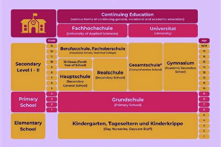 Escorts Scholen, Germany — Local Companions