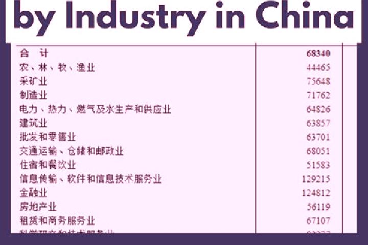 Escorts Shajiang, China — Local Companions