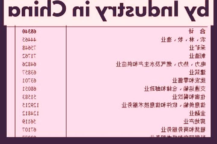 Escorts Shangliyuan, China — Local Companions