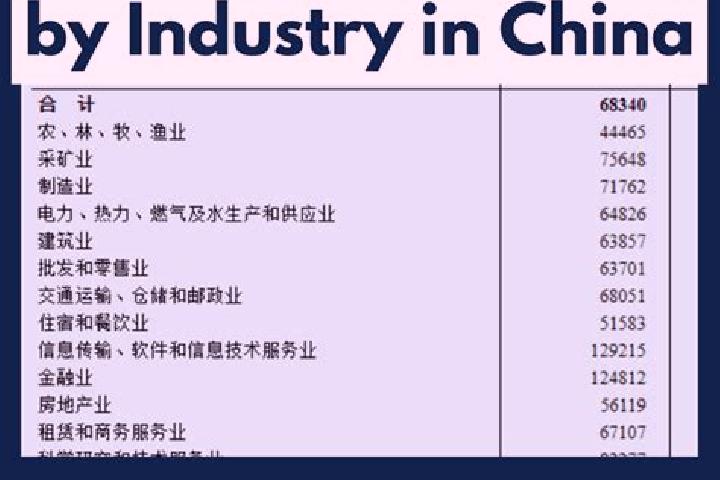 Escorts Shisanling, China — Local Companions