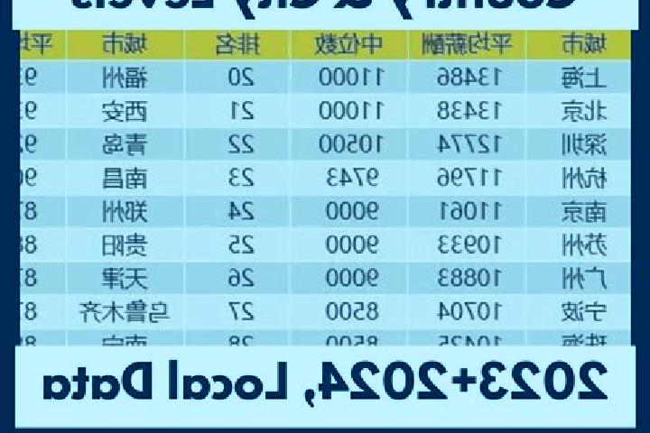 Escorts Shouxihu, China — Local Companions