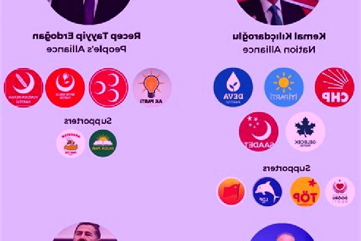 Escorts Silvan, Turkey — Local Companions