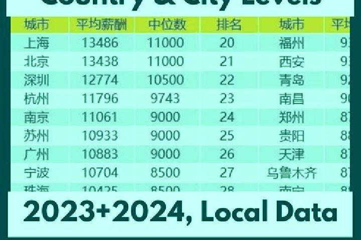 Escorts Songzhan, China — Local Companions
