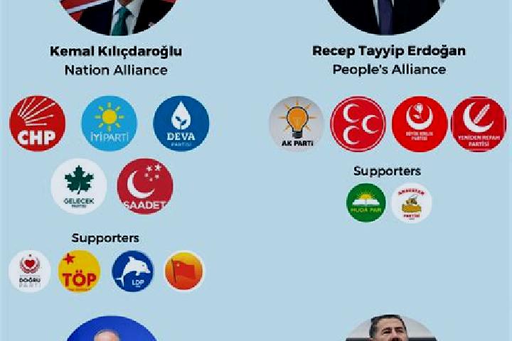 Escorts Subasi, Turkey — Local Companions