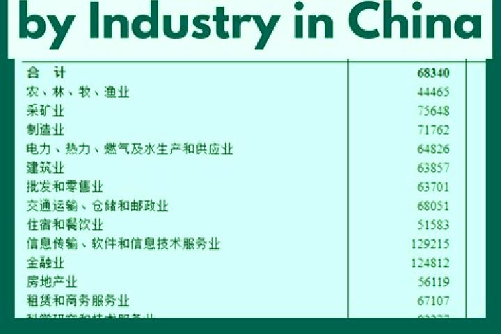 Escorts Suchuan, China — Local Companions