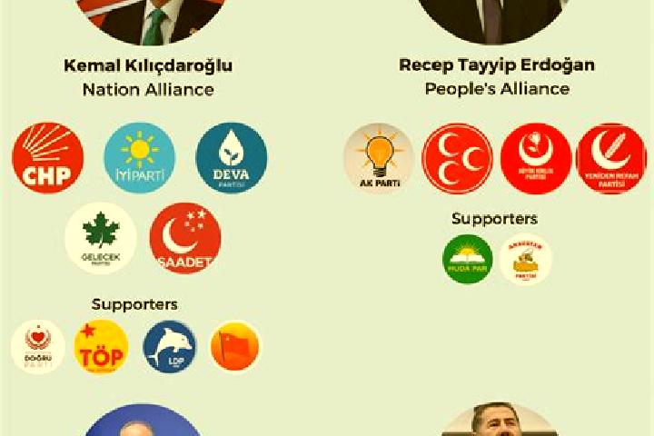Escorts Suluova, Turkey — Local Companions