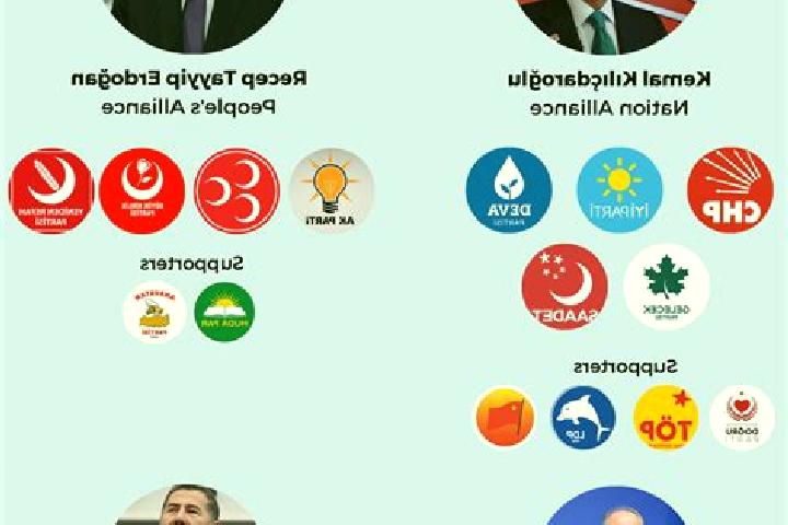 Escorts Suvarli, Turkey — Local Companions