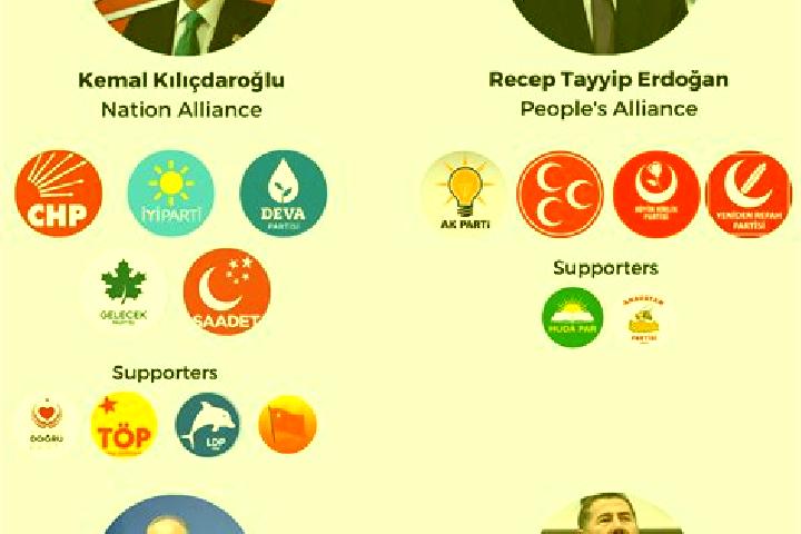 Escorts Tacir, Turkey — Local Companions