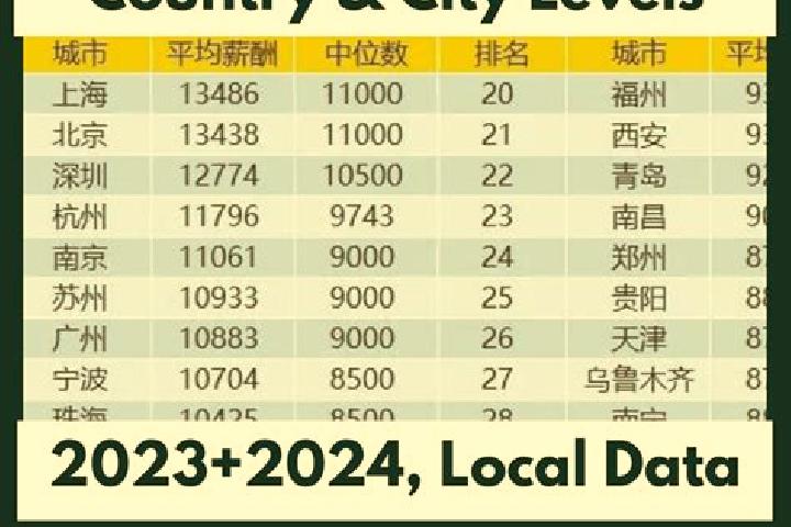 Escorts Taodian, China — Local Companions