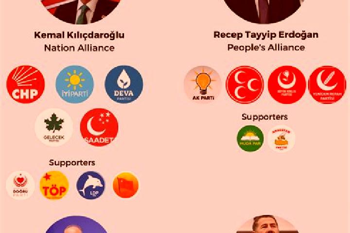 Escorts Taskoeprue, Turkey — Local Companions