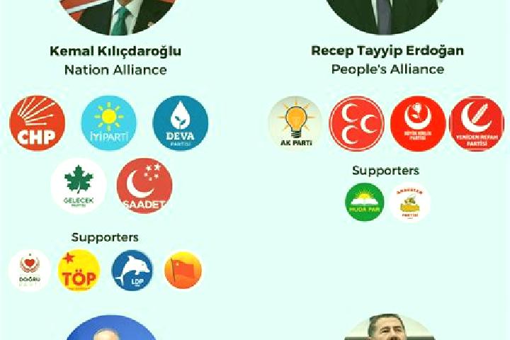 Escorts Tasli, Turkey — Local Companions