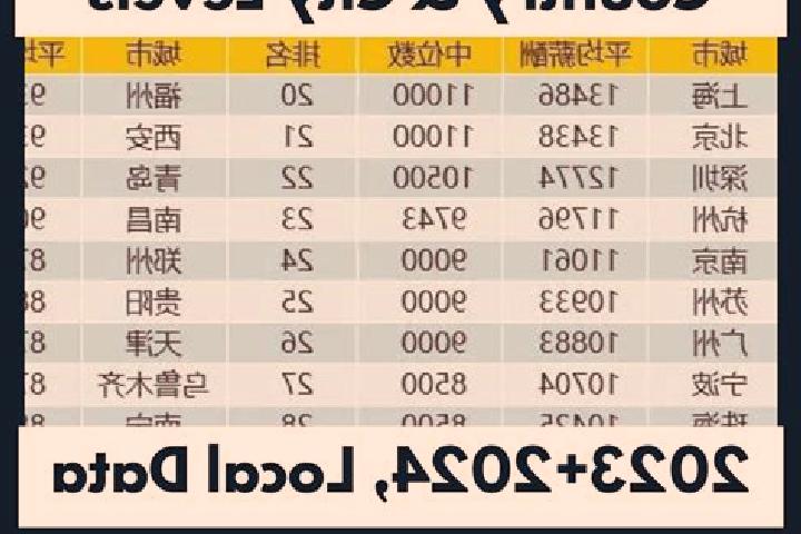 Escorts Tawo, China — Local Companions