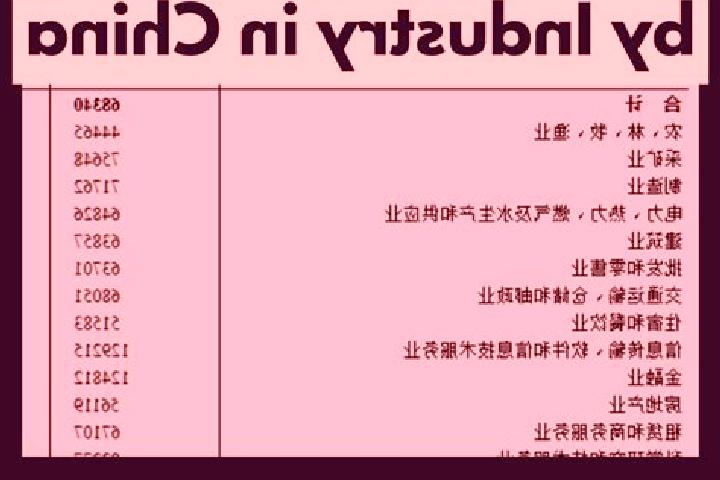 Escorts Tehetu, China — Local Companions