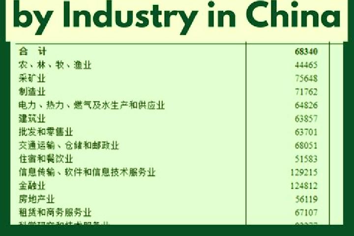Escorts Tianjiazhuang, China — Local Companions