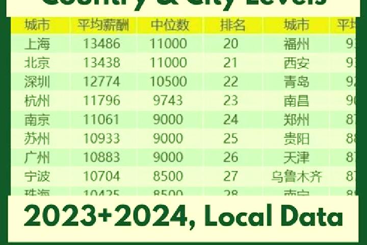 Escorts Toubao, China — Local Companions