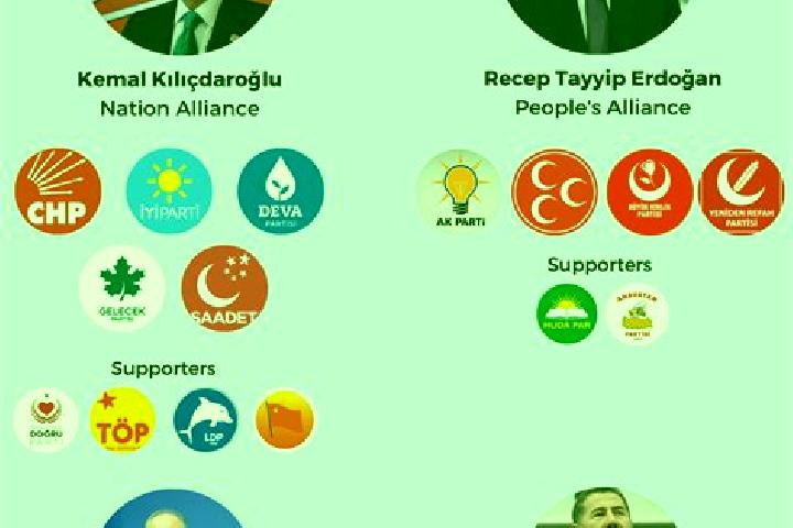 Escorts Turpcular, Turkey — Local Companions