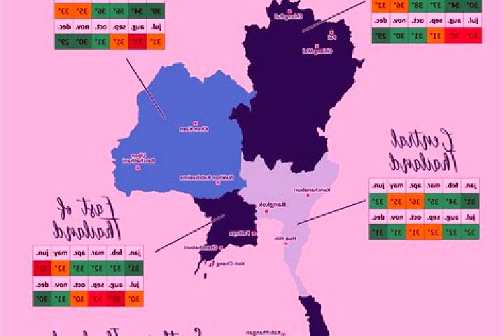 Escorts Ubonratana, Thailand — Local Companions