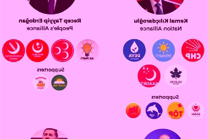 Escorts Uluborlu, Turkey — Local Companions