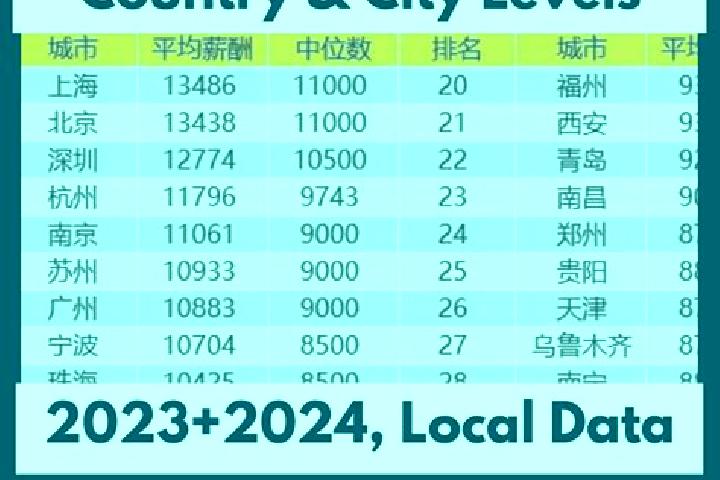 Escorts Wuda, China — Local Companions