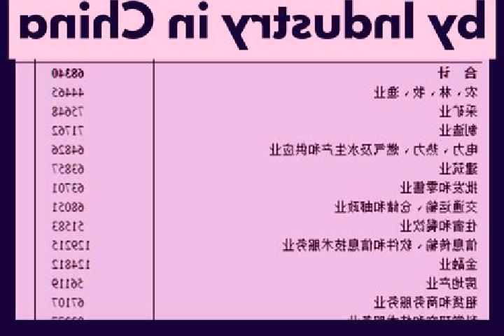 Escorts Xiacaoqiao, China — Local Companions
